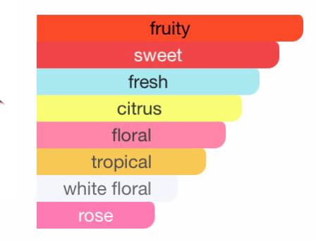 Clean Girl - Image 3