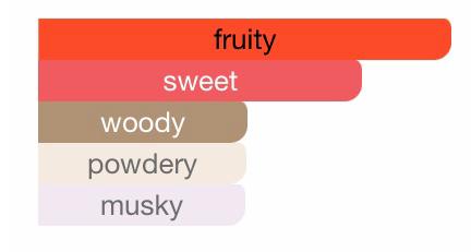 Her Majesty - Image 3